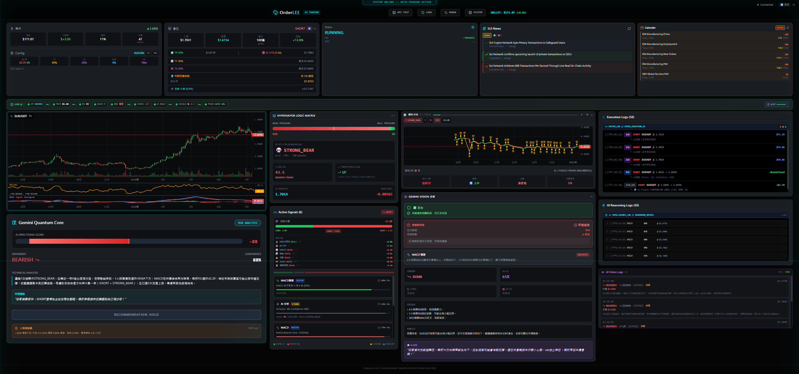OrderLEE AI Trading Bot